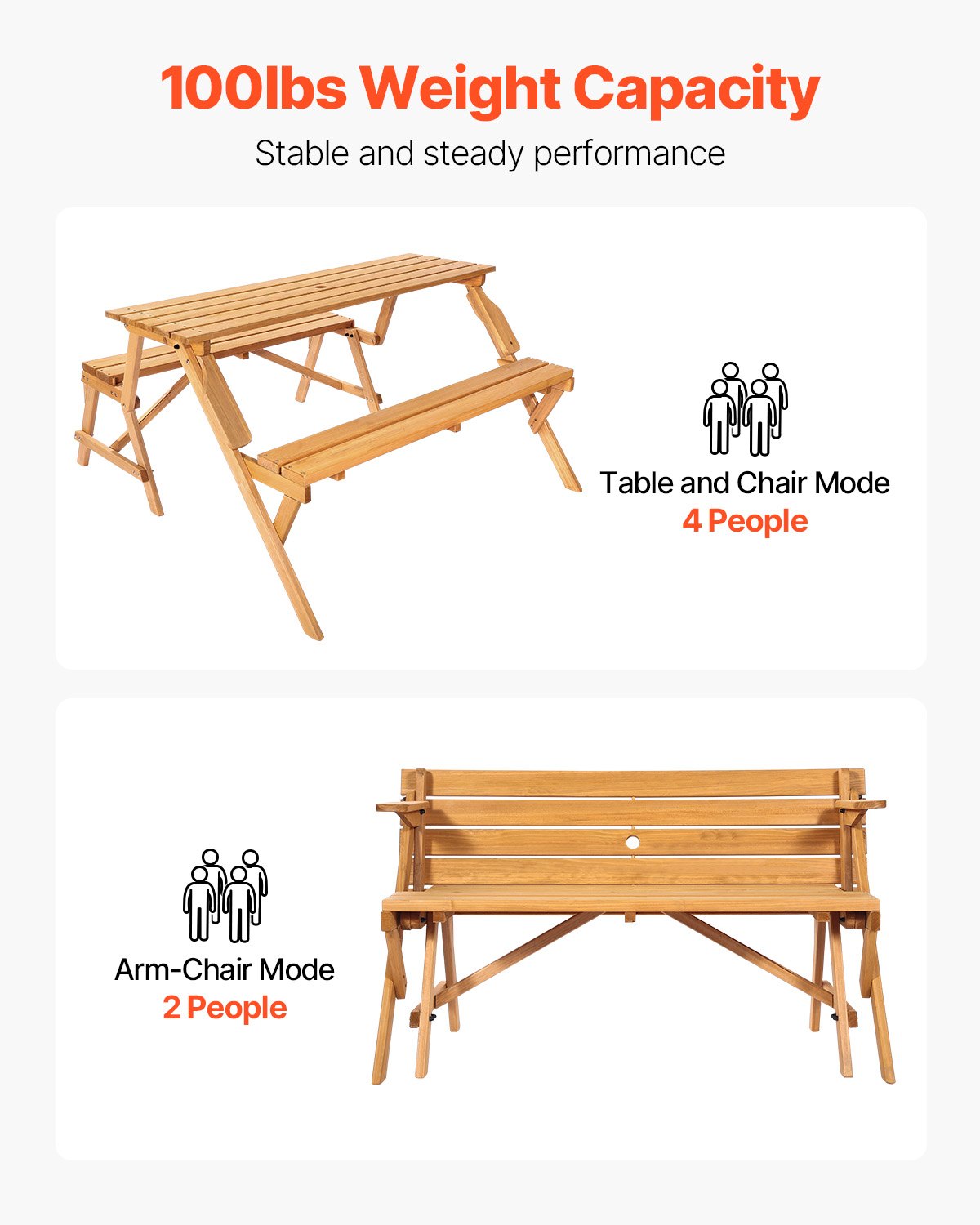 VEVOR 2-in-1 Transforming Interchangeable Picnic Table, Outdoor Wooden Table and Bench Set, Portable Foldable Bench with Umbrella Hole, Patio Dining Furniture for Garden, Backyard, Porch (Brown) - 2HYKBXYCZ45FP7QYPV0 - view 4