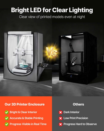 VEVOR 3D Printer Enclosure with Ventilation, Dustproof Waterproof Oxford Cloth Resin 3D Printer Tent, Constant Temperature Protective Case with LED