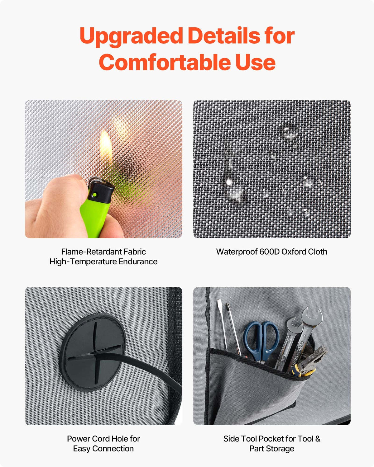 VEVOR 3D Printer Enclosure with Ventilation, Dustproof Waterproof Oxford Cloth Resin 3D Printer Tent, Constant Temperature Protective Case with LED