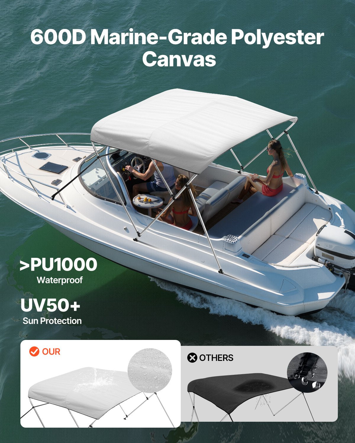 VEVOR 3 Bow Boat Bimini Tops, 600D Polyester Canopy with Aluminum Alloy Frame, Waterproof & Sun Shade Boat Awning Canopy with Storage Bag, 2 Support Poles, 4 Straps, 6'Lx(61"-66")Wx46"H, Light Grey - 3GCYZYP6L616V1U3RV0 - view 3