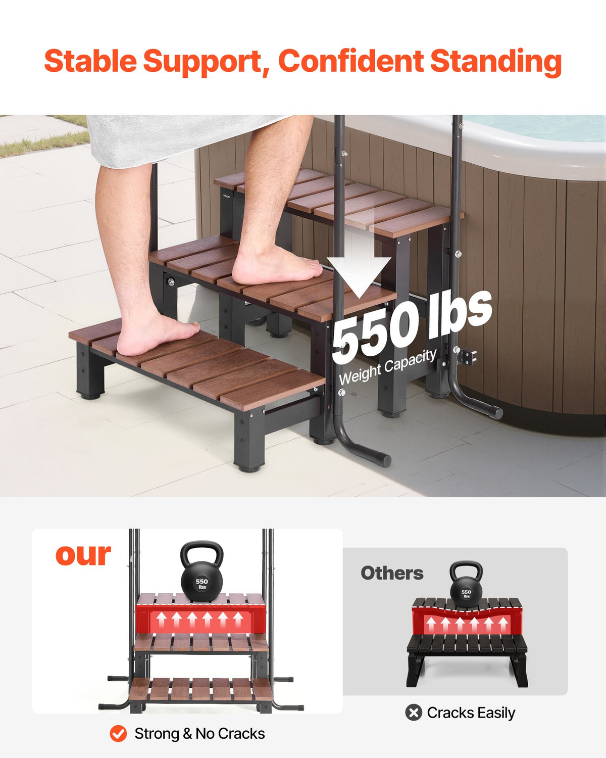 VEVOR Hot Tub Steps with Handrail, 3-Step Spa Outdoor Stairs, Heavy Duty 25.2 inch Wide Above-Ground/Inflatable Pool Ladder with 550 lbs Weight Capacity, Multi-Use for Porch, Patio, Deck, Trailers - 3JTJBDCWGNDFTIP0Z001V0 - view 3