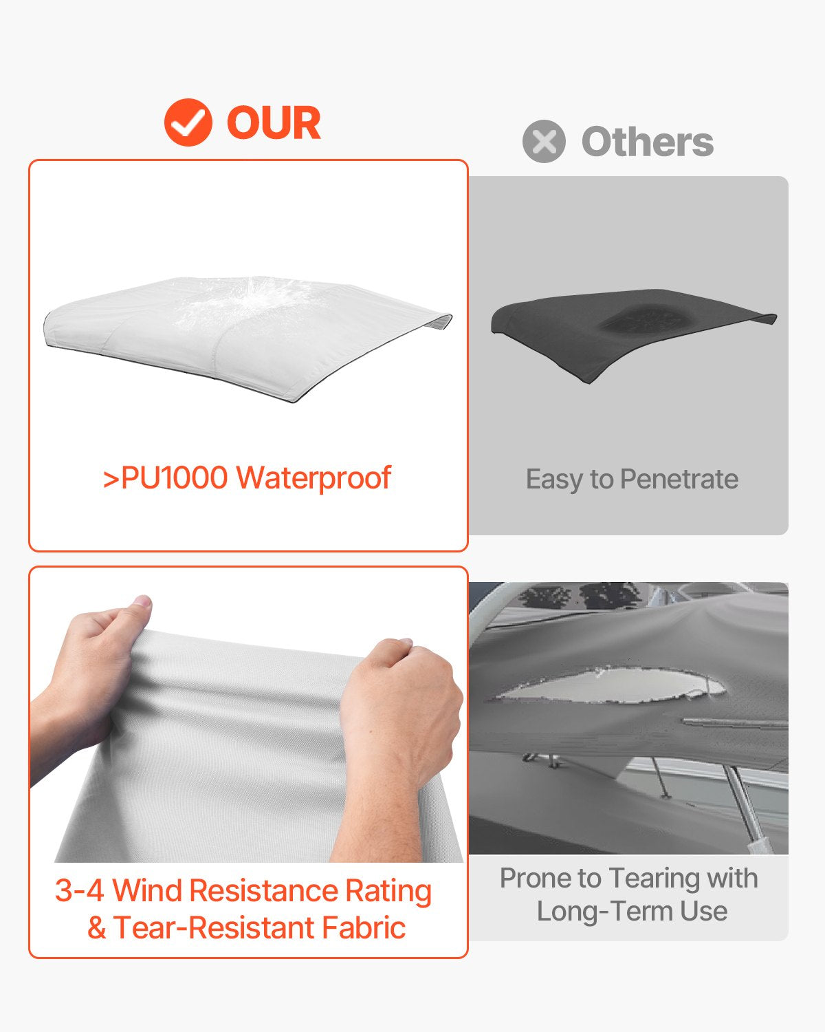 VEVOR 4 Bow Boat Bimini Tops, 600D Polyester Canopy, Waterproof & Sun Protection Boat Awning Canopy with Storage Bag, Bimini Top Replacement, 96"Lx(97"-103")W, Light Grey (Support Frame Not Included) - 4GCYZYP96971930LOV0 - view 4