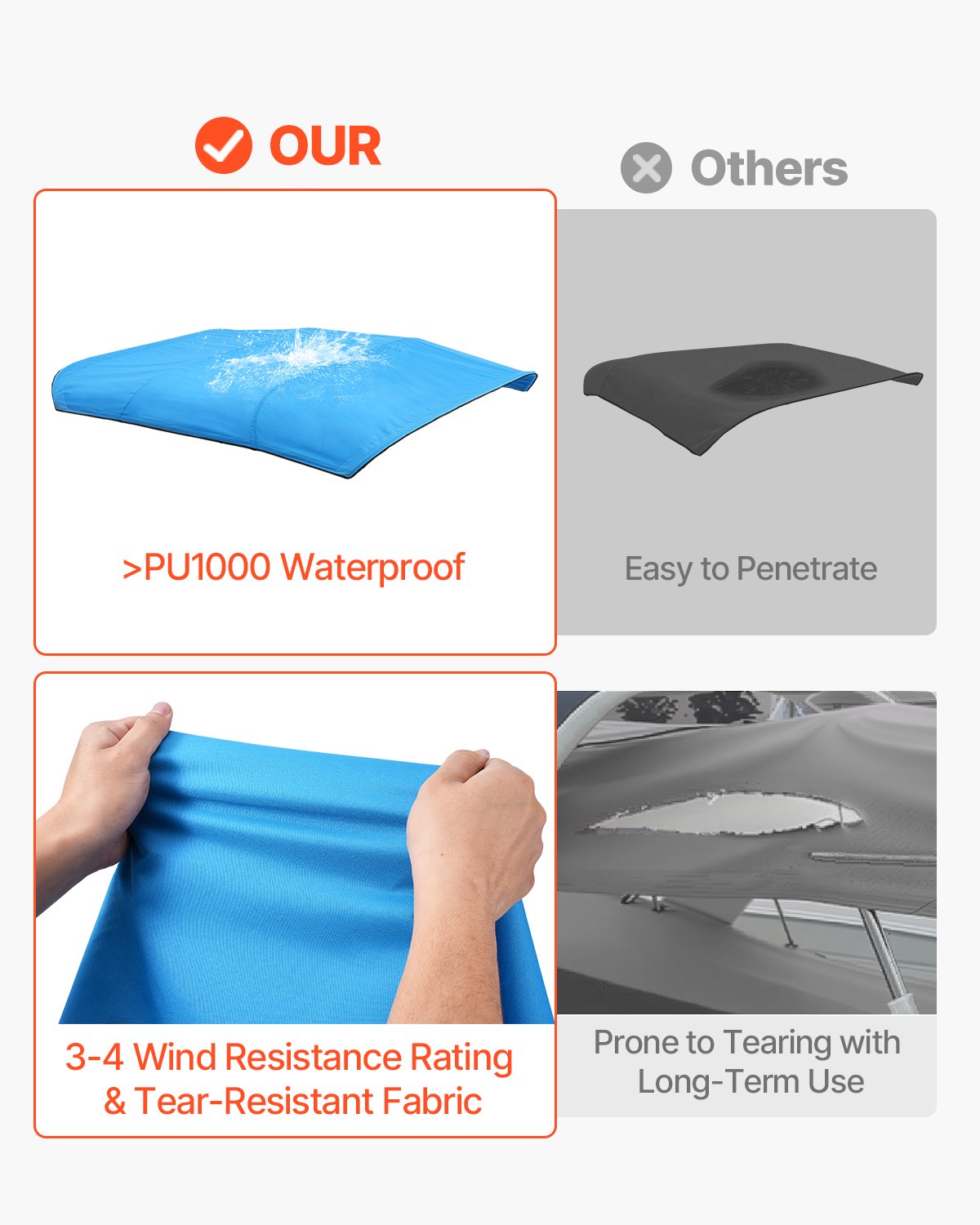 VEVOR 4 Bow Boat Bimini Tops, 600D Polyester Canopy, Waterproof & Sun Protection Boat Awning Canopy with Storage Bag, Bimini Top Replacement, 96"Lx(97"-103")W Pacific Blue (Support Frame Not Included) - 4GCYZYP96971V14FIV0 - view 4