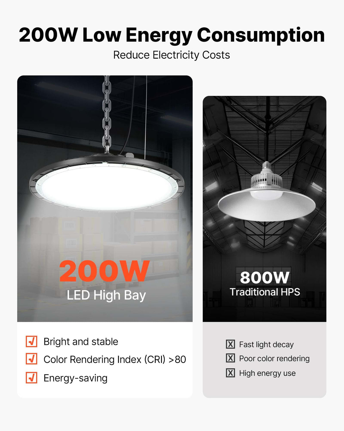 VEVOR 6 Pack LED High Bay Lights, 5000K 200W 30000LM Super Bright UFO LED Warehouse Shop Lights, IP65 Waterproof, 100-277V Wide Voltage for Warehouse Workshop Factory Gym Garage Barn, Black - 5000KHWD6PCSZRCE7001V1 - view 4