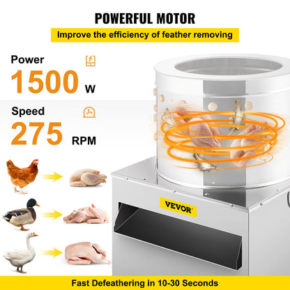 VEVOR Poultry Pluckers - Select Your Configuration - 50XJQTMJ000000001V1 - view 3