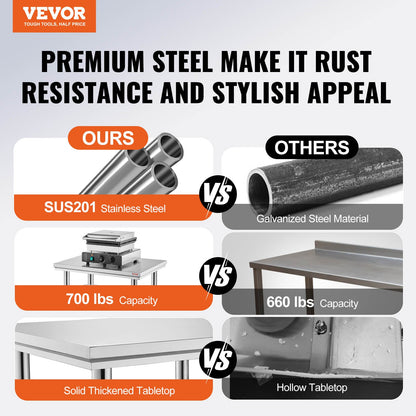 VEVOR Commercial Worktables - Select Your Configuration - 60X60X80CFGZTTZT1V0 - view 2