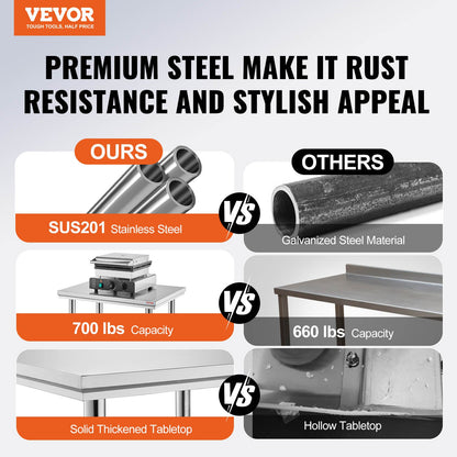 VEVOR Commercial Worktables - Select Your Configuration - 60X76X80CFGZTTZT1V0 - view 2
