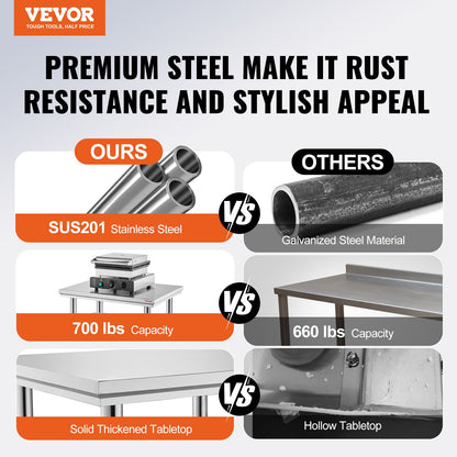 VEVOR Commercial Worktables - Select Your Configuration - 60X90X80CFGZT0001V0 - view 2