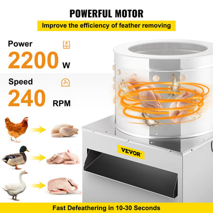 VEVOR Poultry Pluckers - Select Your Configuration - 60XJQTMJ000000001V1 - view 3