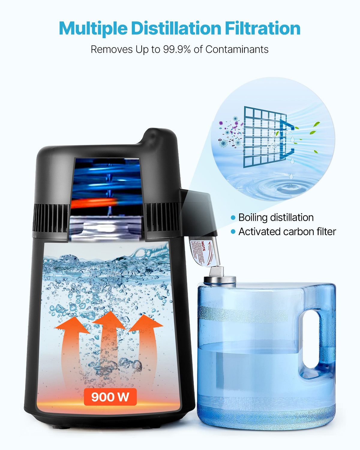 VEVOR Water Distiller, 6L 1.6 Gallon Larger Pure Water Purifier Filter For Home Table Countertop, 900W Plastic Distilled Maker, Stainless Steel Interior Drinking Machine to Make Clean Waters, Black - 6LZLSJHS6L13DEMXU001V1 - view 4