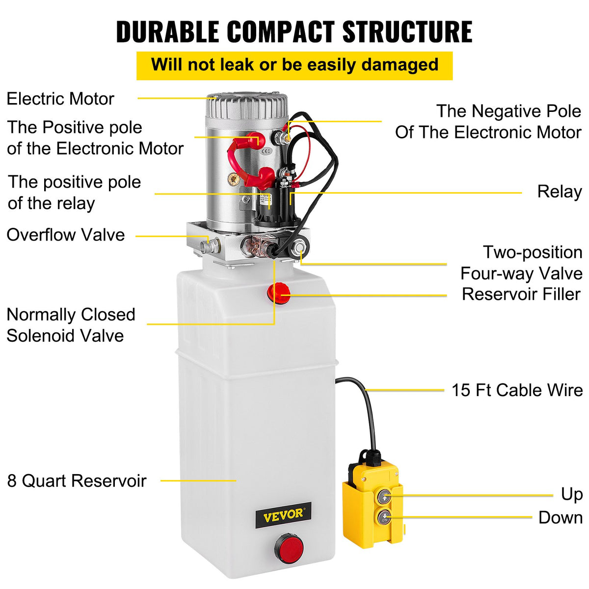 VEVOR Hydraulic Power Unit 8 Quart Hydraulic Pump Single Acting Hydraulic Pump for Dump Trailer Car Lifting 12V DC (Plastic, Single Acting Hydraulic Power Unit) - 8LCZYYBSLDZY00001V0 - view 6