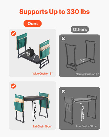 VEVOR Garden Kneeler and Seat, 8 in Wide Kneeling Pad, Heavy Duty Garden Kneeling Stool, Folding Garden Seat with 2 Tool Bags, Relieve Knee & Back Pain, Portable Garden Bench for Women Grandparents - 8YCGDJL60314HJQ2C003V0 - view 5