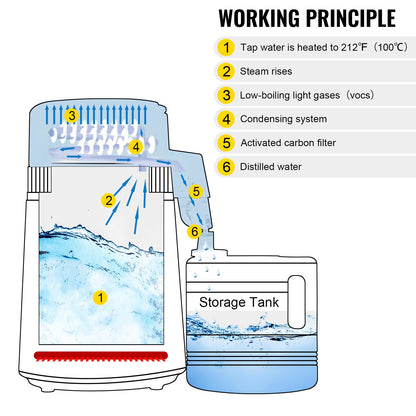 VEVOR Countertop Water Distillers - view 10