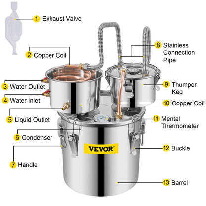 VEVOR Distillation Kits - view 11