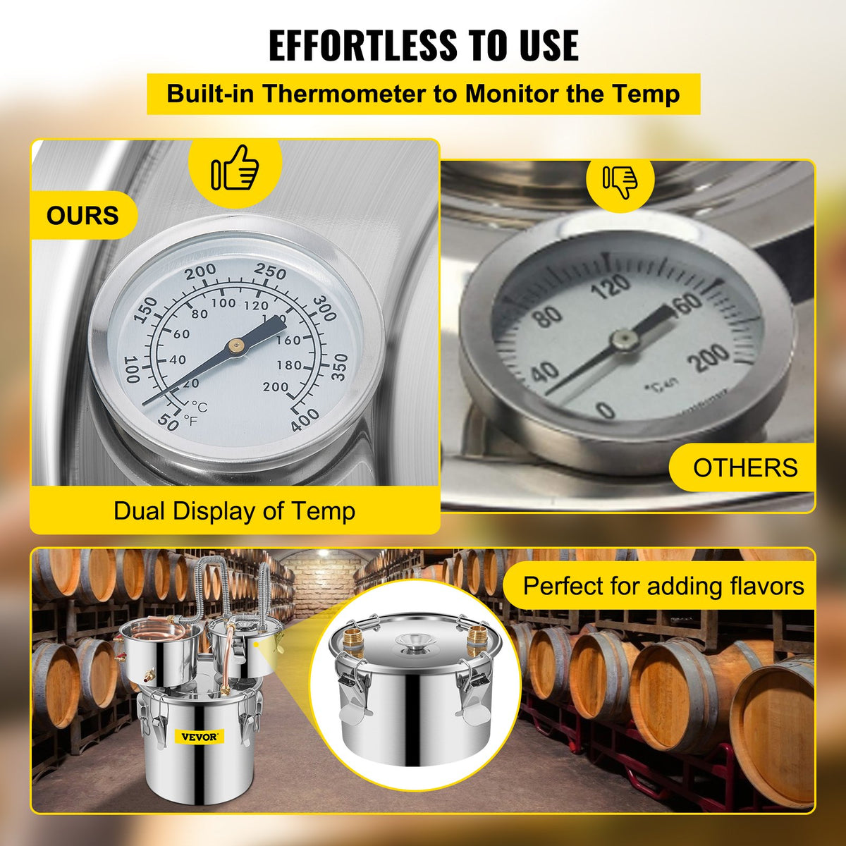 VEVOR Distillation Kits - view 6