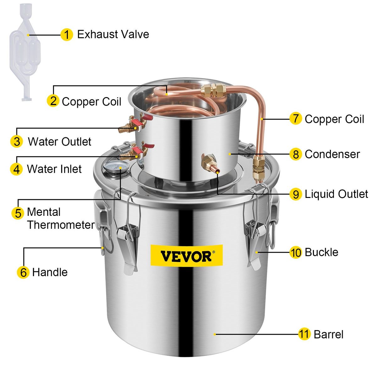 VEVOR Distillation Kits - view 11