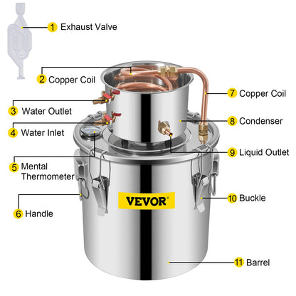 VEVOR Distillation Kits - view 11