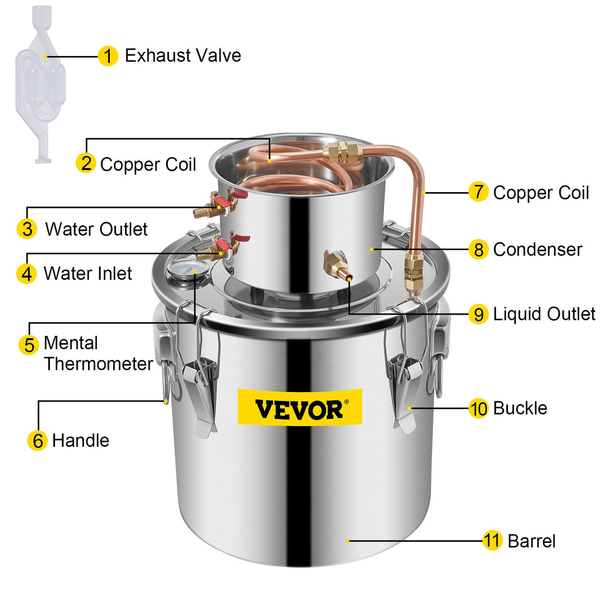 VEVOR Distillation Kits - view 11