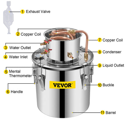 VEVOR Distillation Kits - view 11