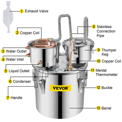 VEVOR Distillation Kits - view 11
