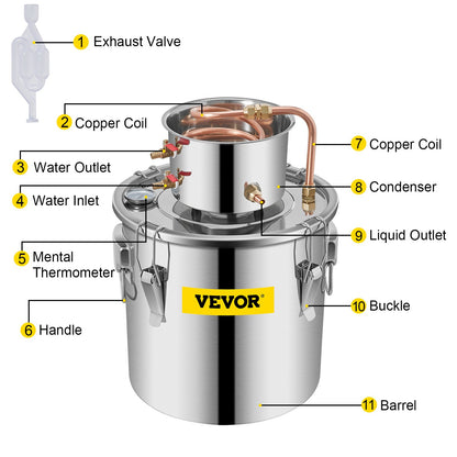 VEVOR Distillation Kits - view 11