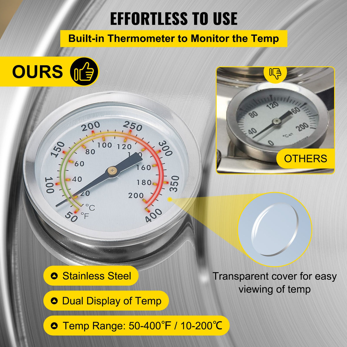 VEVOR Distillation Kits - view 6
