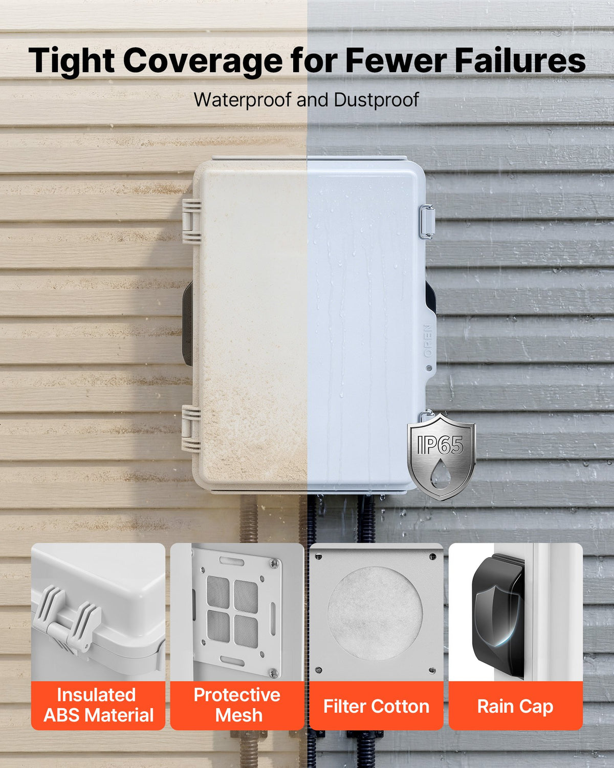 VEVOR Outdoor Electrical Box, ABS, Waterproof Electrical Junction Box with Thermostat and Fan, Mounting Plate, Cable Grommets, Ventilated Plastic Enclosure, 14.2 x 10.8 x 5.9 in, IP65 for Indoor/Outdoor - ABSDQXABS157BSV98001V7 - view 5