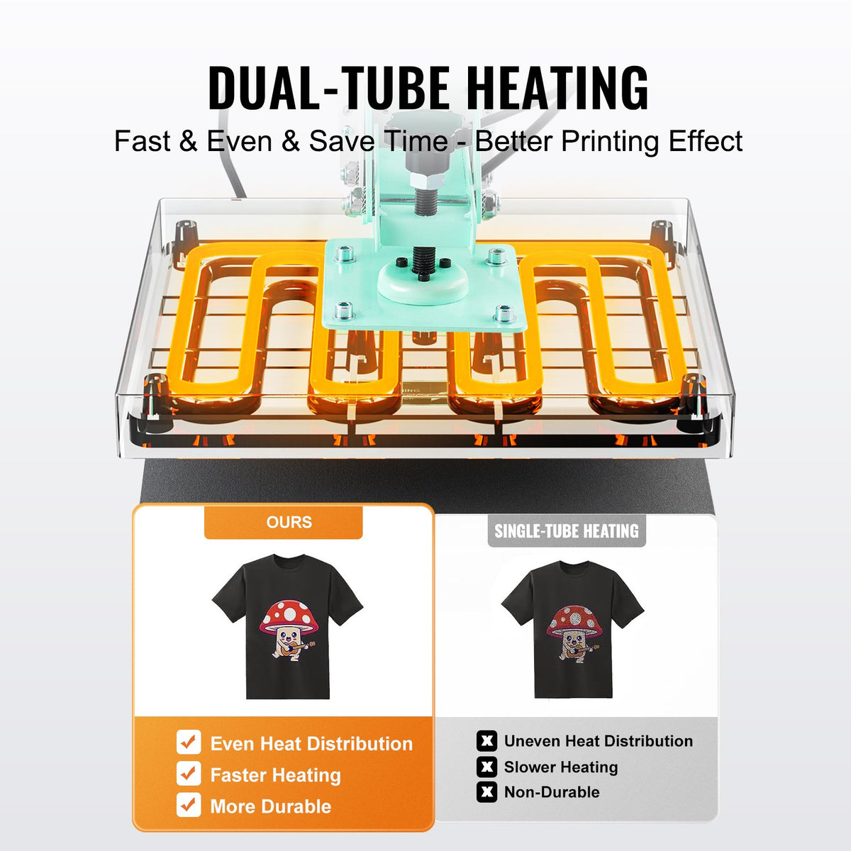 VEVOR Heat Press, 15 x 15 inch Digital Heat Press Machine, Slide Out Heat Transfer Machine, Fast and Even Heating, 2-Layer Insulation Cotton, Heat Transfer Machine for T-Shirts/Pillows/Bags, Green - AYPBSTHJP15156436V1 - view 4