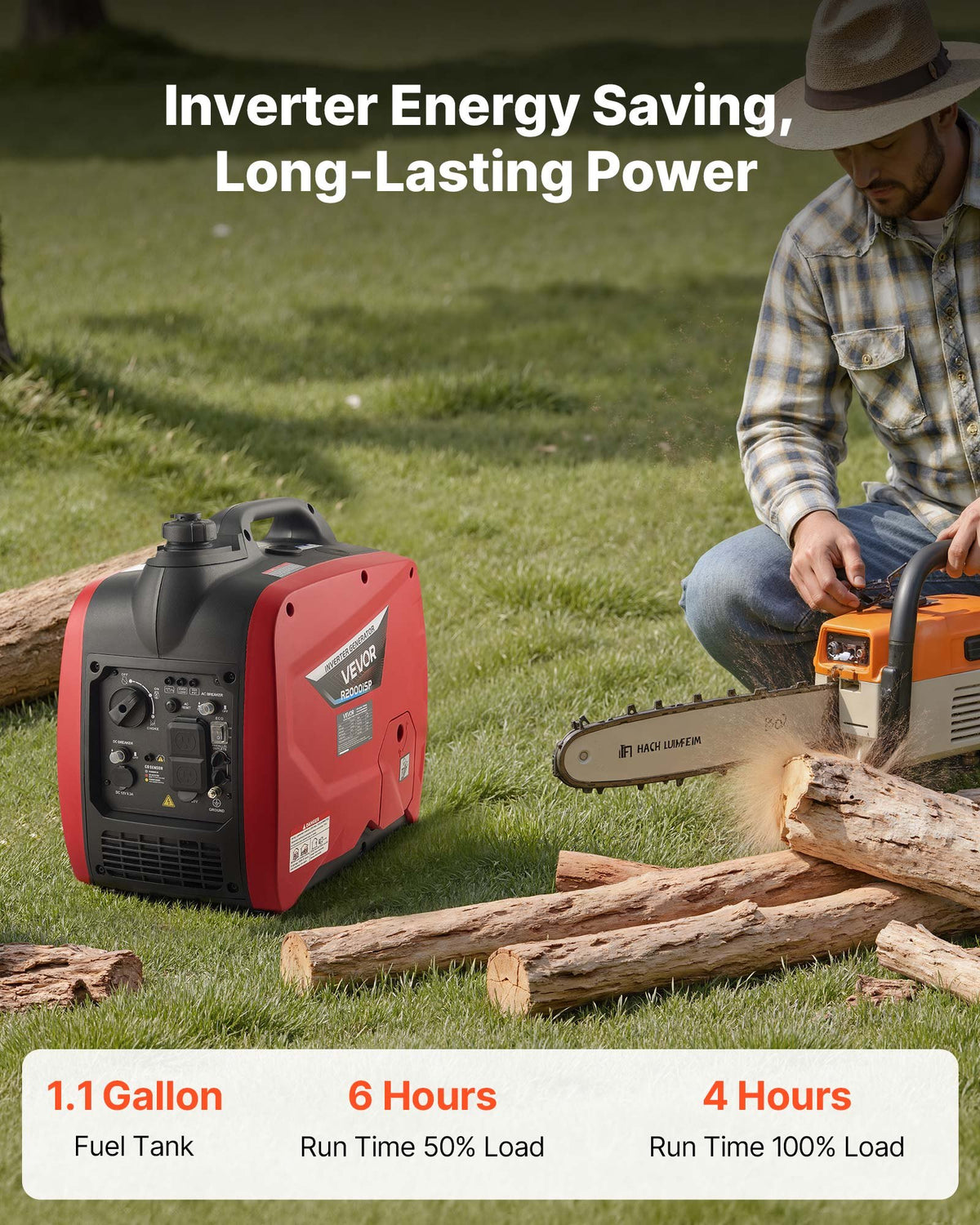 VEVOR Inverter Generator, 2900W Peak Watt Quiet Inverter Generator, Portable Inverters Generators for Home Use, Gas Powered, Compact and Lightweight Design - Stable Power, CO Sensor, Long Run Time - BCGBPFDJJYSD5HQKP001V5 - view 4