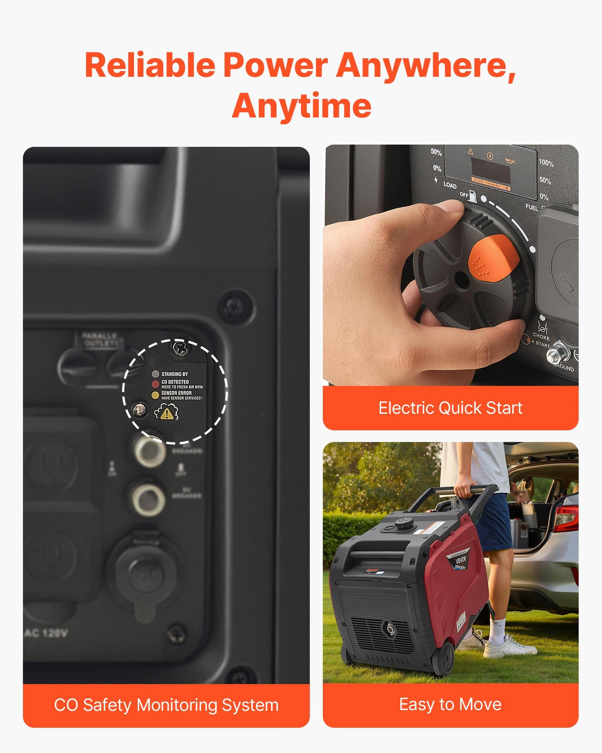 VEVOR Inverter Generator, 4200W Peak Watt Quiet Inverter Generator, Electric Start Inverters Generators for Home Outdoor, Gas Powered, Stable Power, CO Sensor, RV Ready 8.3A Outlet, Long Run Time - BCGBPFDJJYSDPGIXY001V5 - view 7