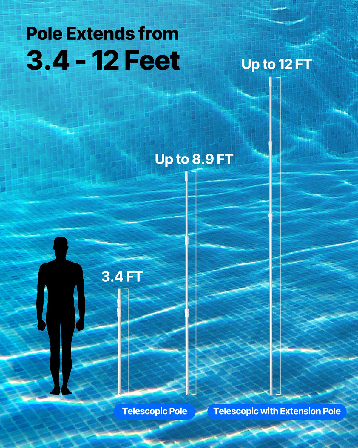 VEVOR Pool Pole, 3.4 to 12 Ft Telescoping Swimming Pool Cleaning Poles, Professional Adjustable Telescopic Pole with Extension Pole, Heavy Duty Cleaner Stick for Skimmer Net, Rake, Brush, Vacuum Head - BCGYCQJTJYCGUEC1M001V0 - view 3
