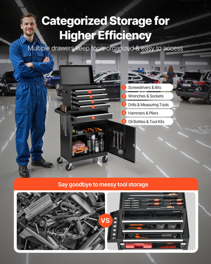 VEVOR Rolling Tool Chest, 2-in-1 Design, 5 Drawers Tool Cabinet Organizer with Detachable Top Metal Toolbox, Lock Bar, Protective Liner, and Tools Rack, Garage Storage Cabinet for Warehouse, Workshop - BCGYDGJXZHK5Q9F7C001V0 - view 4