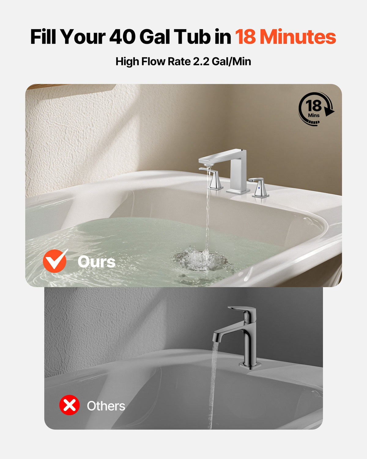 VEVOR Roman Tub Faucet, 3 Hole Waterfall Bathtub Faucet, Bath Tubs Faucets Set with 2 Handles, Roman Tub Faucets Deck Mount for Pet Washing, Baby Care, Adult Bathing, Silver, Right-Angle Tub Faucet - BDFDPKBDHS2GEB2LM001V0 - view 3
