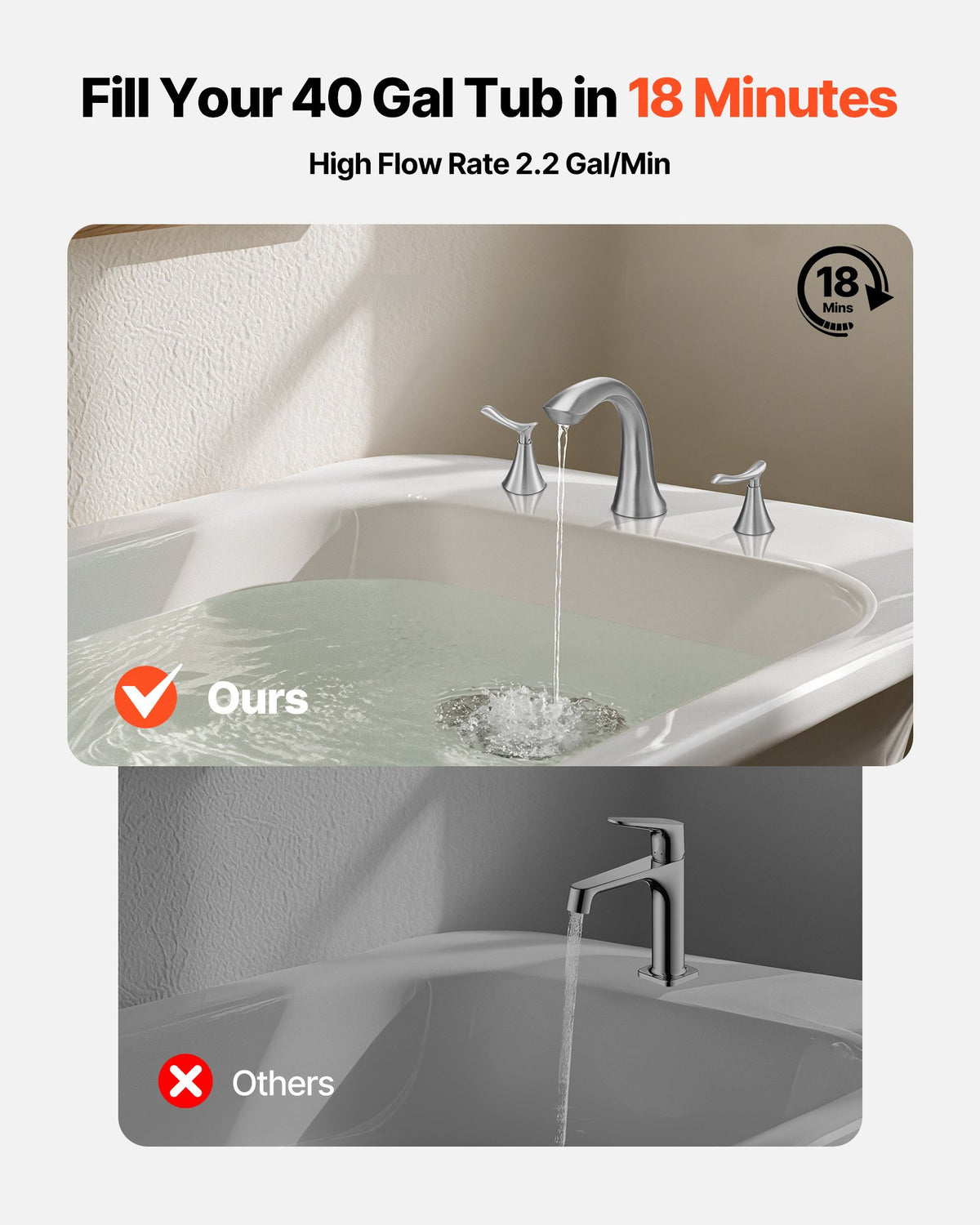 VEVOR Roman Tub Faucet, 3 Hole Waterfall Bathtub Faucet, Gooseneck Bath Tubs Faucets Set with 2 Handles, Deck Mount Bath Tub Faucets Set for Pet Washing, Adult Bathing, Brushed Stainless Steel - BDFDPKBDHS2GLO2SP001V0 - view 3