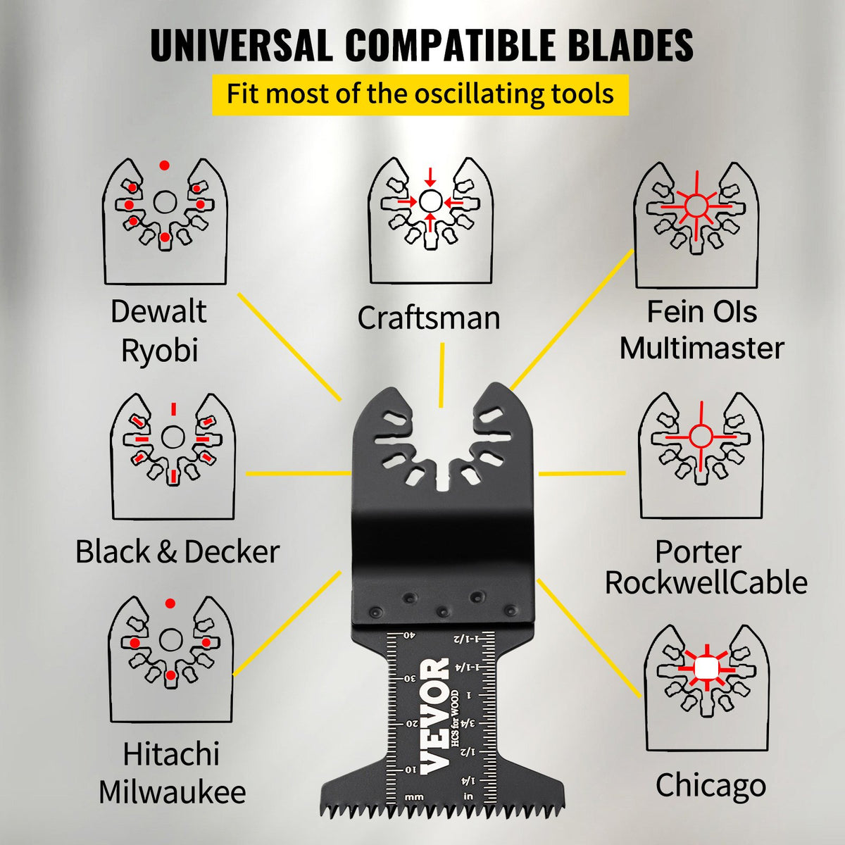VEVOR Oscillating Tool Blades - Select Your Configuration - BDGJDPDC50PCSX2D8V0 - view 3