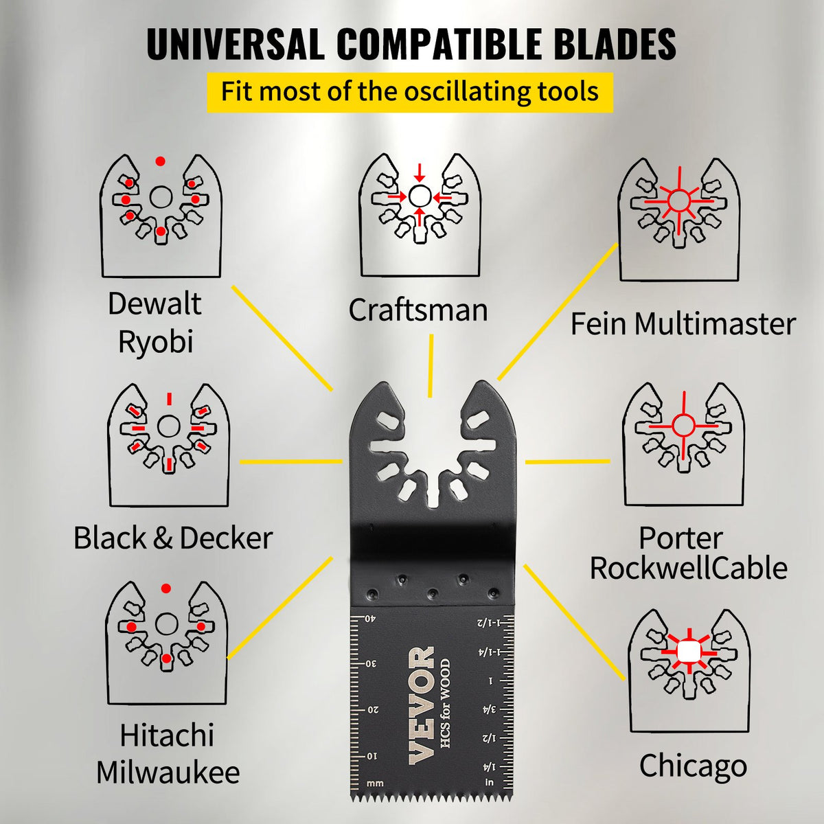 VEVOR Oscillating Tool Blades - Select Your Configuration - BDGJDPG100PCSS199V0 - view 3