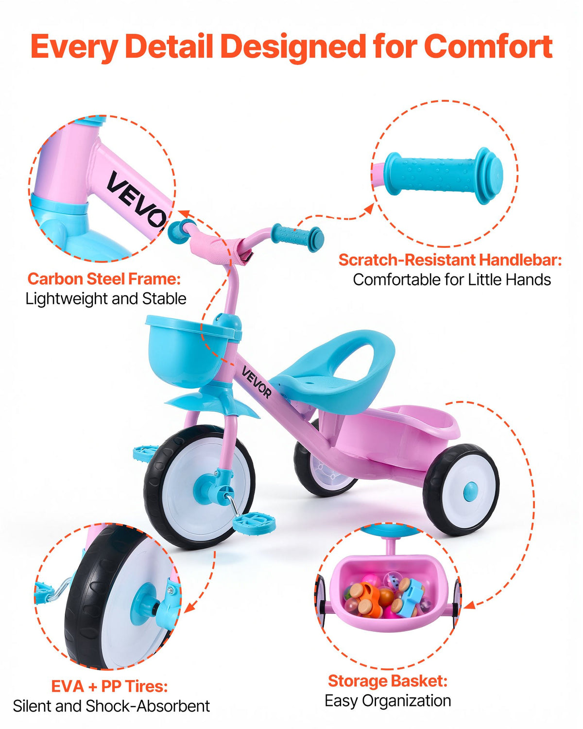 VEVOR Toddler Tricycle for 2-5 Year Old, Kids Trike with Adjustable Seat, Storage Basket, Carbon Steel Frame, Handlebar Grips for Outdoor Play, Tricycle for Toddlers, Birthday Toy for Boys and Girls - BDSTGBDDPHLL2A6NV001V0 - view 6