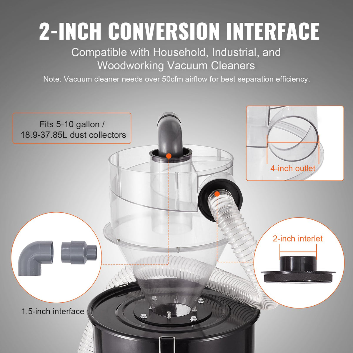 VEVOR Cyclone Dust Separator, 4" Retrofit Cyclone Separator for Dust Collectors, ABS Dust Deputy With 2" Hole O.D. Connector & Hose for Wet/Dry Shop Vacuums, Fits 5-10 Gallon Tank (Tank Exclude) - BDTXFCCQTJZXTEJX5V0 - view 5