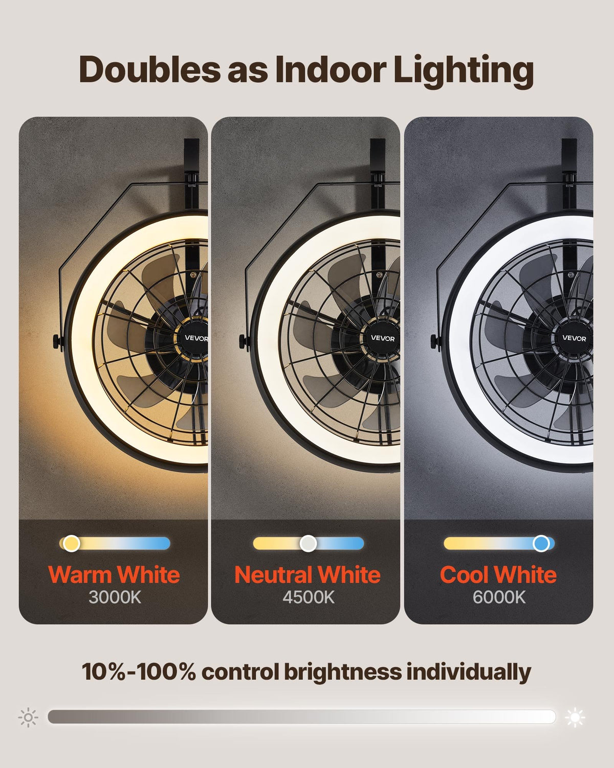 VEVOR Wall Mounted Fan with Lights, 22 inch Wall Mount Fan with Remote, 6 Speeds Plug in Wall Fan, Reversible, Dimmable 3-color Lighting, Timer, 360°Adjustable Tilt for Workshop, Patio, Home - BGFSD23INCHKMNGQK001V1 - view 5