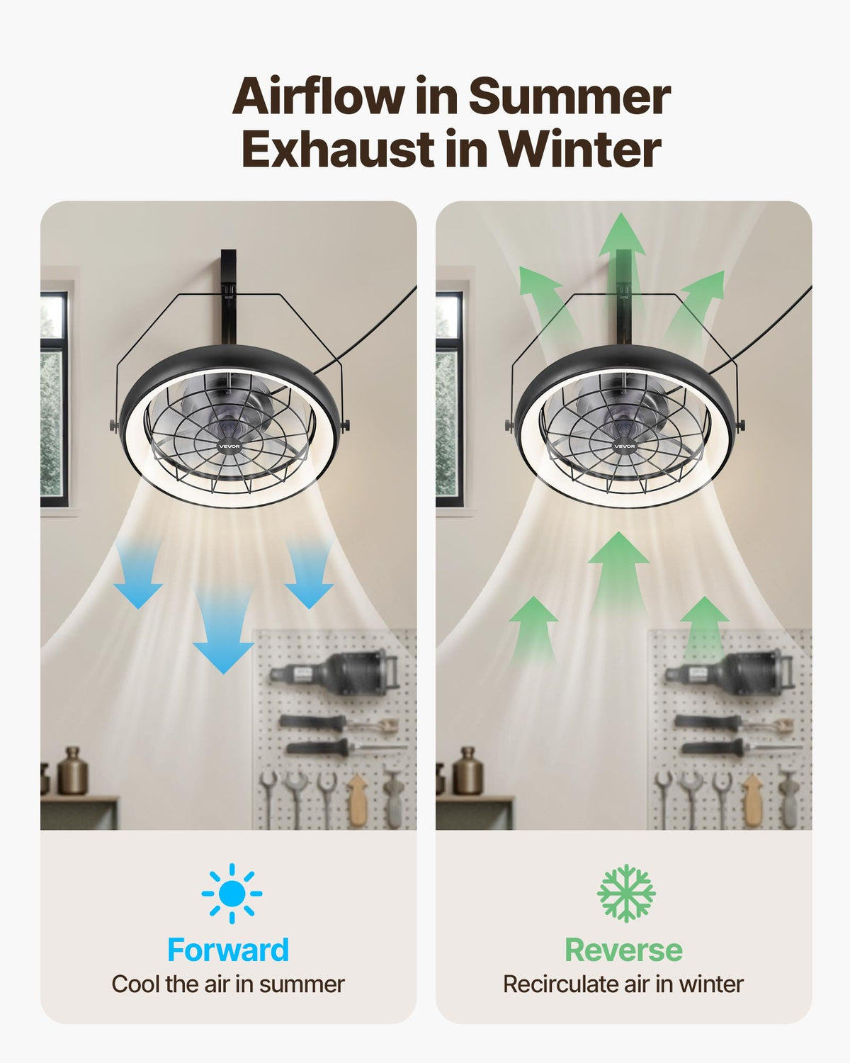 VEVOR Wall Mounted Fan with Lights, 22 inch Wall Mount Fan with Remote, 6 Speeds Plug in Wall Fan, Reversible, Dimmable 3-color Lighting, Timer, 360°Adjustable Tilt for Workshop, Patio, Home - BGFSD23INCHKMNGQK001V1 - view 7