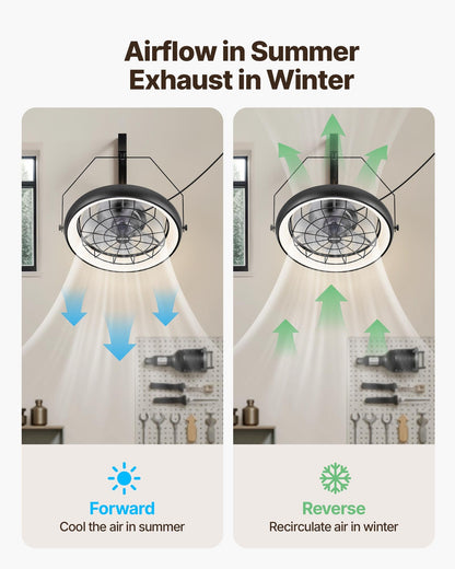 VEVOR Wall Mounted Fan with Lights, 22 inch Wall Mount Fan with Remote, 6 Speeds Plug in Wall Fan, Reversible, Dimmable 3-color Lighting, Timer, 360°Adjustable Tilt for Workshop, Patio, Home - BGFSD23INCHKMNGQK001V1 - view 7