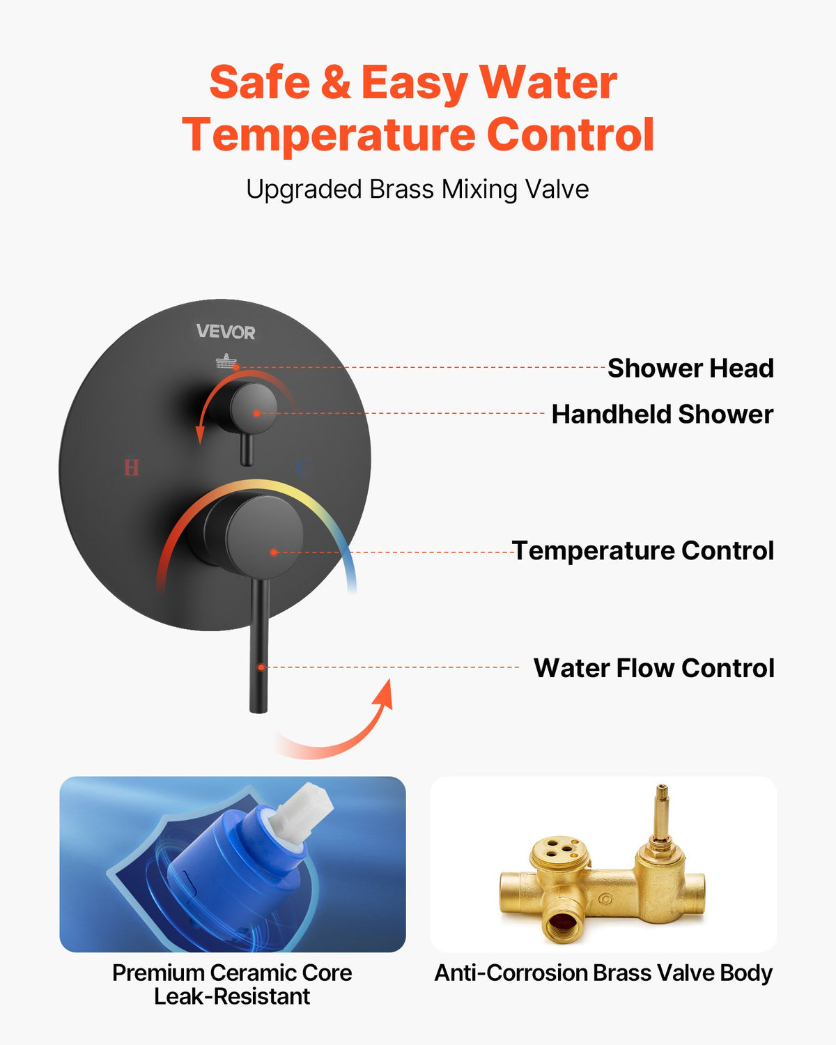 VEVOR Shower Faucet Set, Rainfall Bathroom Shower System with 10-Inch Round Rain Shower Head and Handheld Spray, Wall Mounted Bath Fixtures with Brass Valve and Trim Kit, Matte Black - BGSAZDPHSZHB7V4RI001V0 - view 6