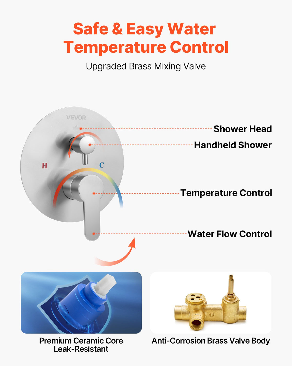 VEVOR Shower Faucet Set, Rainfall Bathroom Shower System with 10-Inch Round Rain Shower Head and Handheld Spray, Wall Mounted Bath Fixtures with Brass Valve and Trim Kit, Brushed Nickel - BGSAZDPHSZHBWIFSD001V0 - view 6
