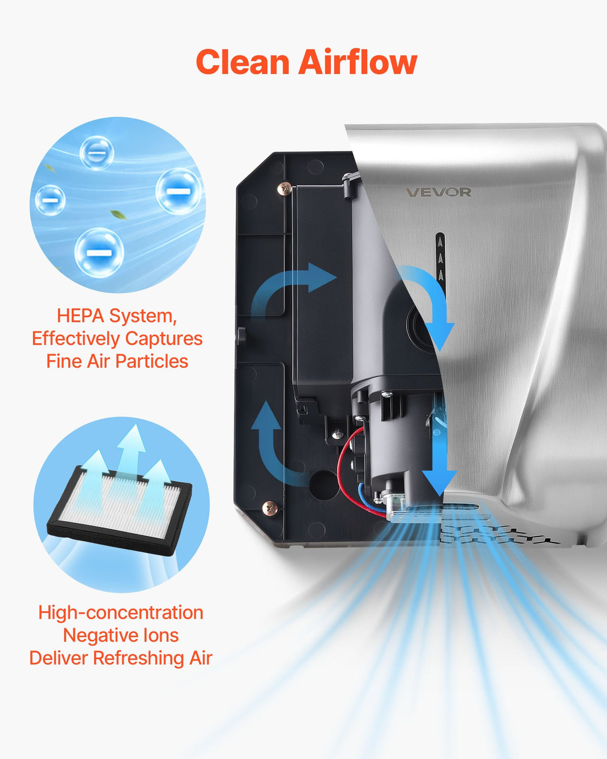 VEVOR Hand Dryers - Select Your Configuration - BGSGSJBXGLSZO7V2D001V1 - view 3