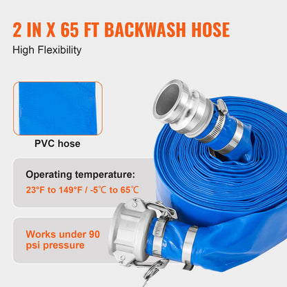 VEVOR Suction Hose Kit for Water Pump, with 2 in x 65 ft Blue Backwash Hose, 20 ft Green Suction Hose, and Steel Round Hole Strainer, Camlocks, Clamps, Cam & Groove Adapter, for Multiple Purposes - BGTJ20INCH65DDBGEV0 - view 5