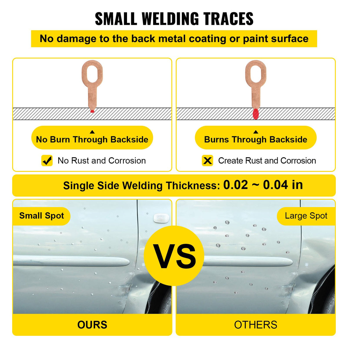 VEVOR Dent Repair Tools - Select Your Configuration - BJXFJSG-750000001V1 - view 3
