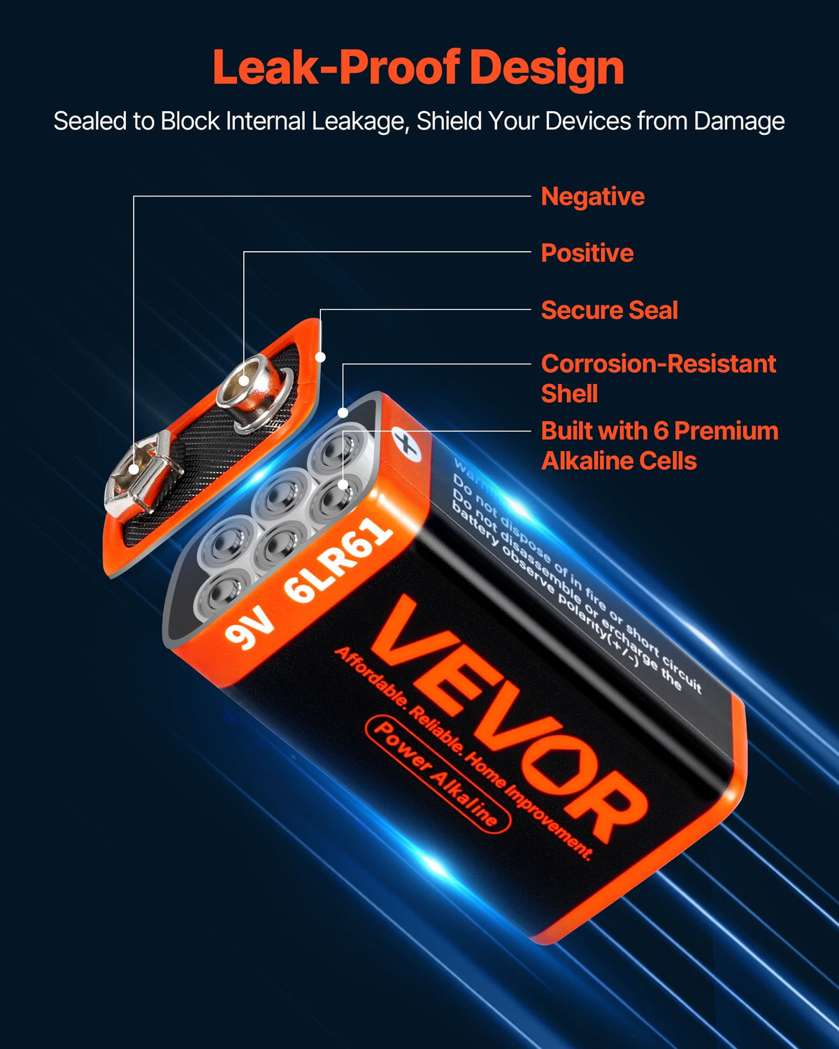 VEVOR 9V Alkaline Batteries, 12-Pack, 9 Volt Square Battery for Smoke Detector, 10-Year Shelf Life, Long Lasting, All-Purpose, for Fire Alarm, Household Office Business Devices, Electronics & Audio - BKCDJXDX12JT0KLEJ001V9 - view 6