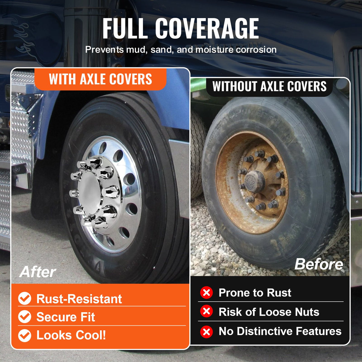 VEVOR Front Axle Wheel Covers, Dome Axle Cover for Semi Truck, ABS Electroplate Rust-Resistant Lug Nut Covers, Universal Fit, Installation Tool Included, Complete Axle Cover Combo Kit - BKCZGTJYDX2FS9XCRV0 - view 7
