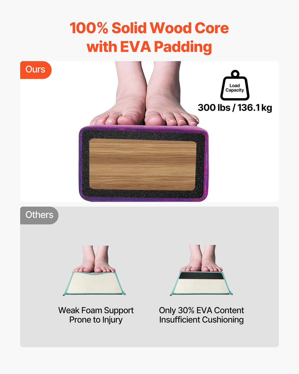 VEVOR 8FT Folding Balance Beam for Kids, 300LBS Stable Support Gymnastics Floor Beam with Non-Slip Mat, Wood-Core Gymnastics Training Equipment with Anti-Slip Bottom & Carry Bag for Home Gym, Galaxy - BKSJPHM8FT4I5V6S9001V0 - view 5