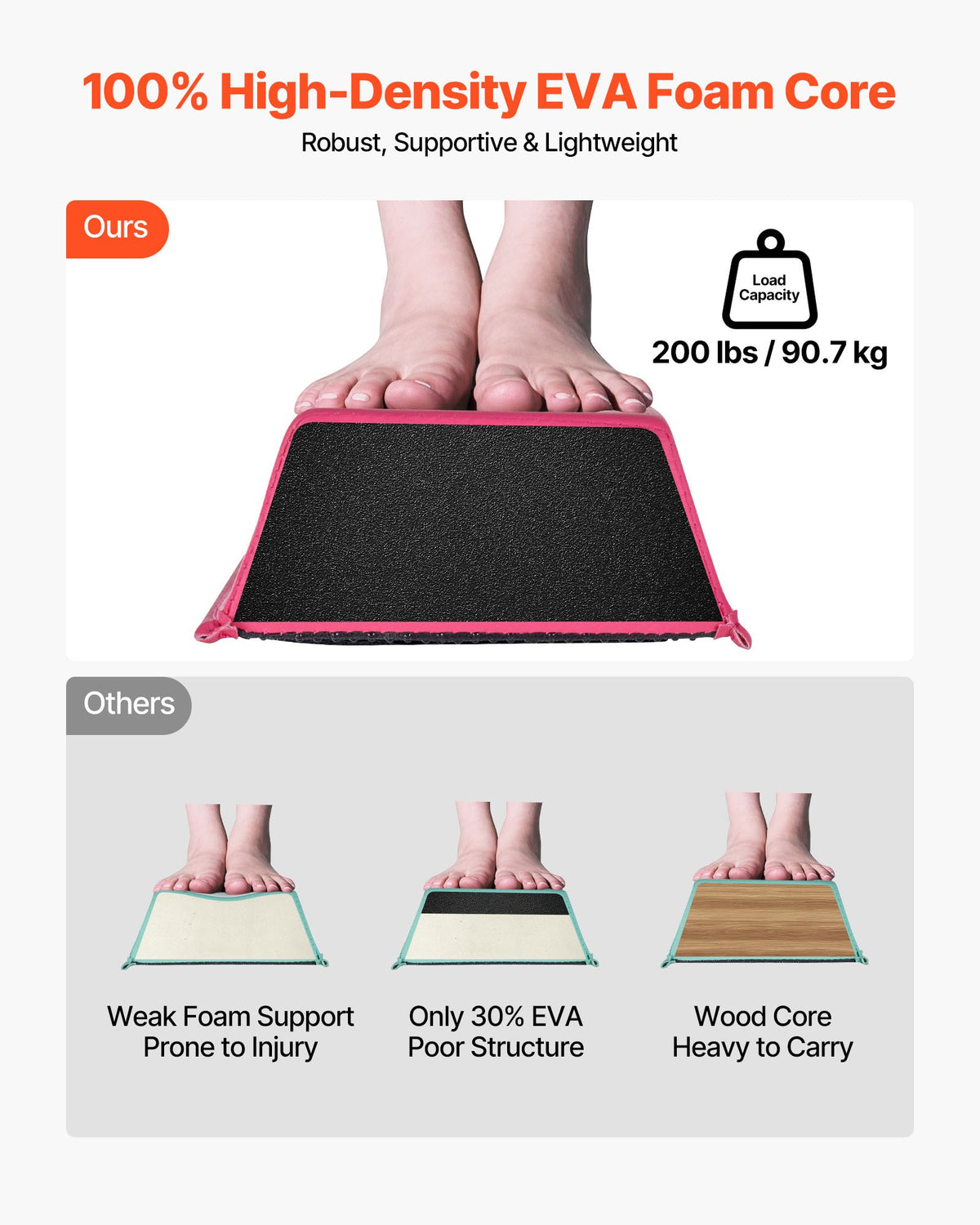 VEVOR 8FT Folding Balance Beam for Kids, 200LBS Stable Support Gymnastics Floor Beam with Non-Slip Mats, Gymnastics Training Equipment with Anti-Slip Bottom and Carrying Bag for Home Gym, Pink - BKSJPHM8FT6IX9DEJ001V0 - view 5